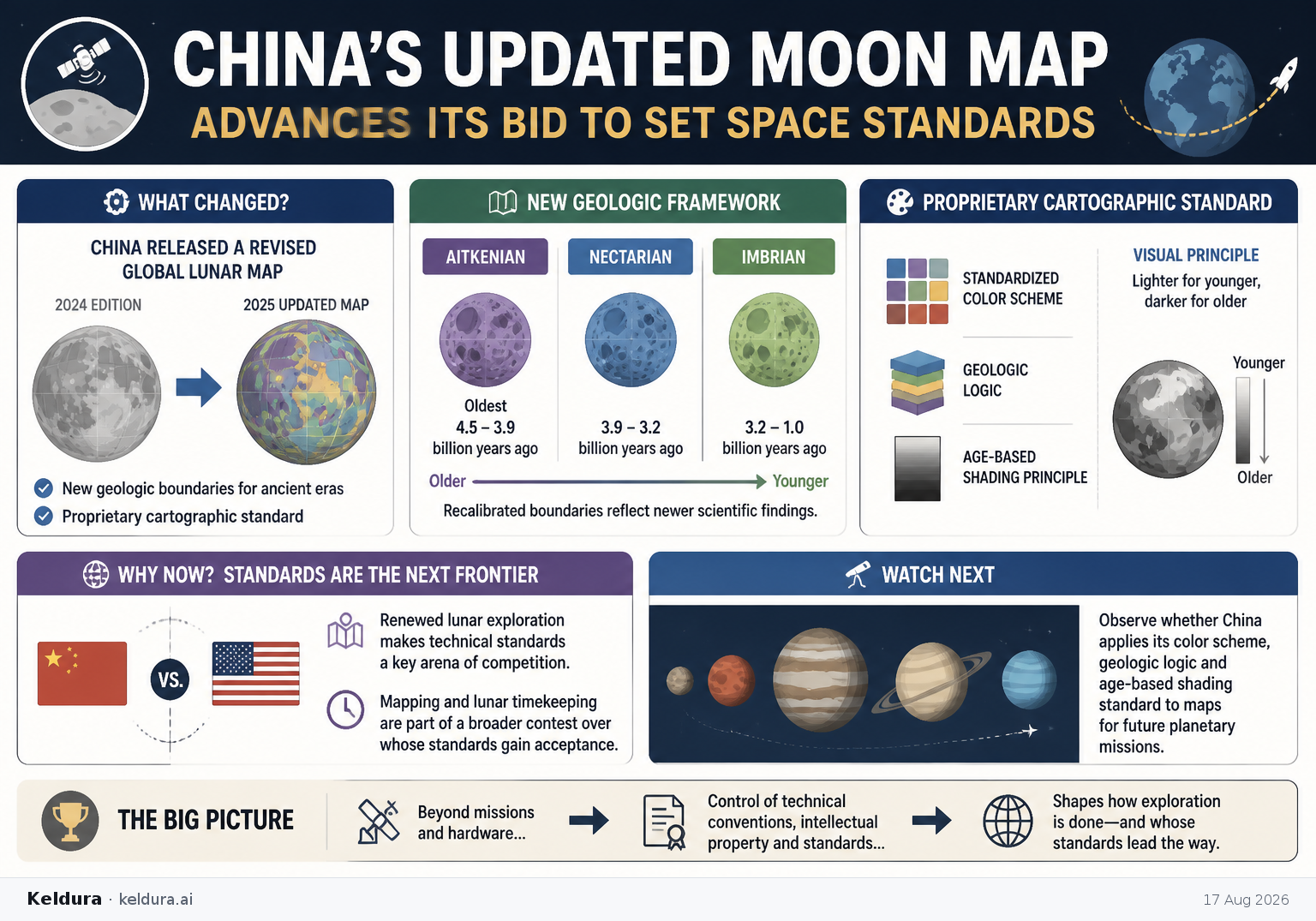 Cheatsheet for China’s updated moon map advances its bid to set space standards. Text equivalent is attached.